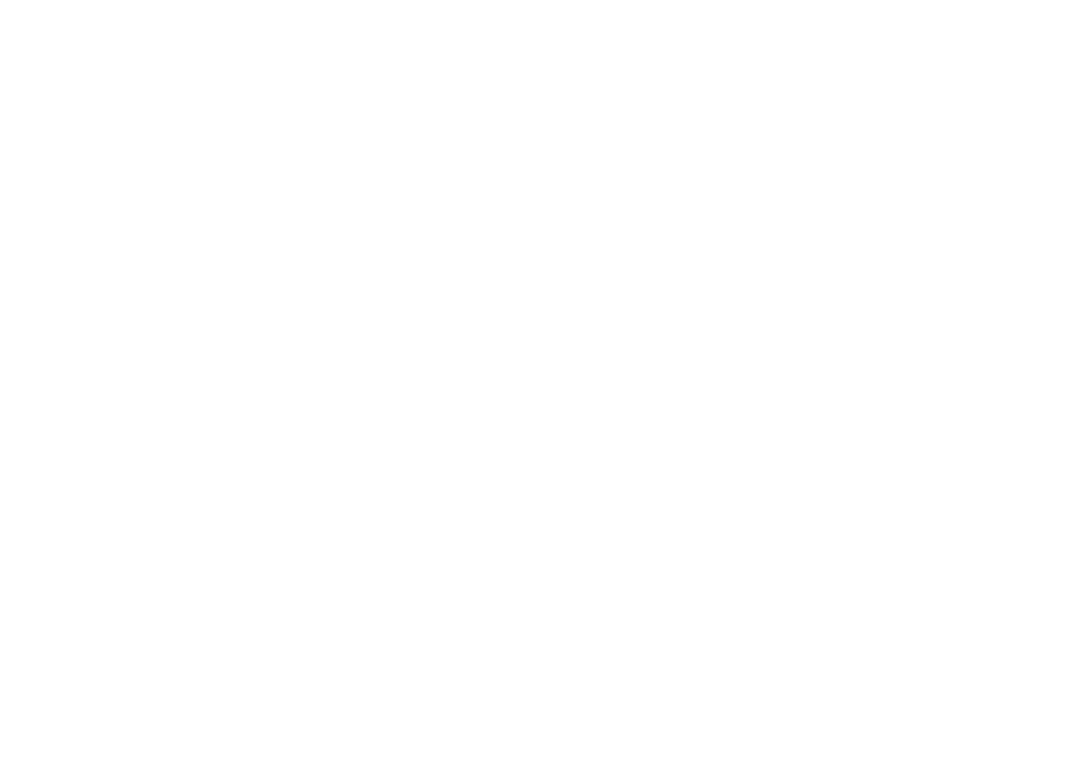 Mandala Village